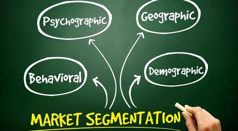 marketing segmentation
