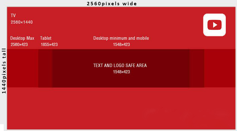 youtube channel art tips